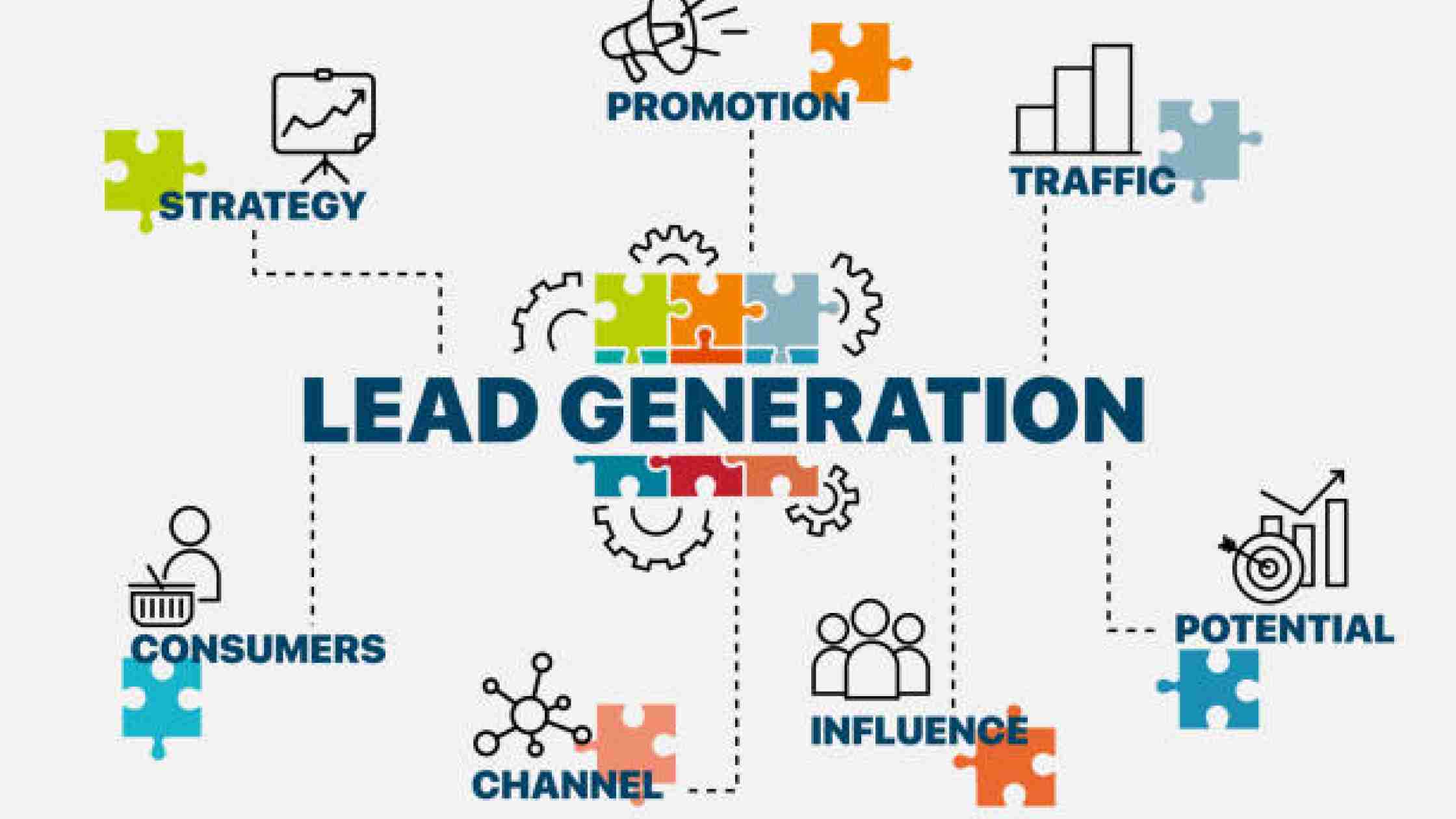 Local business owner discussing marketing strategy with customers to generate quality leads.